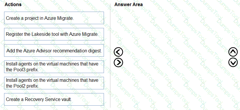 Question # 15