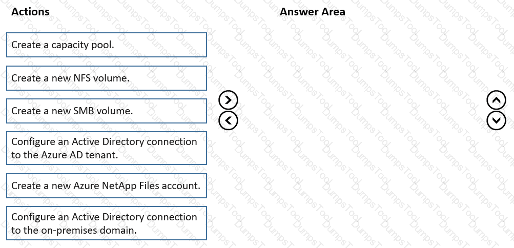 Question # 47