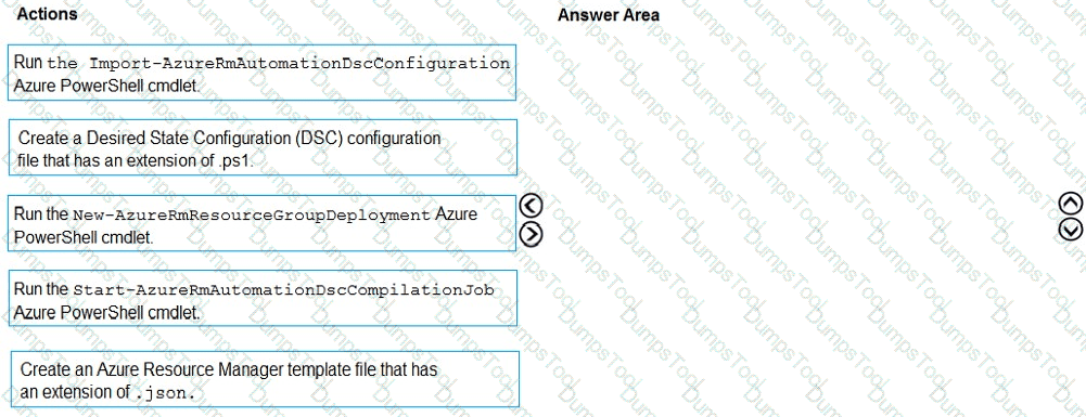 Question # 42