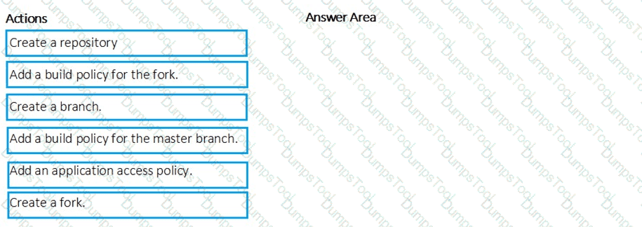 Question # 45