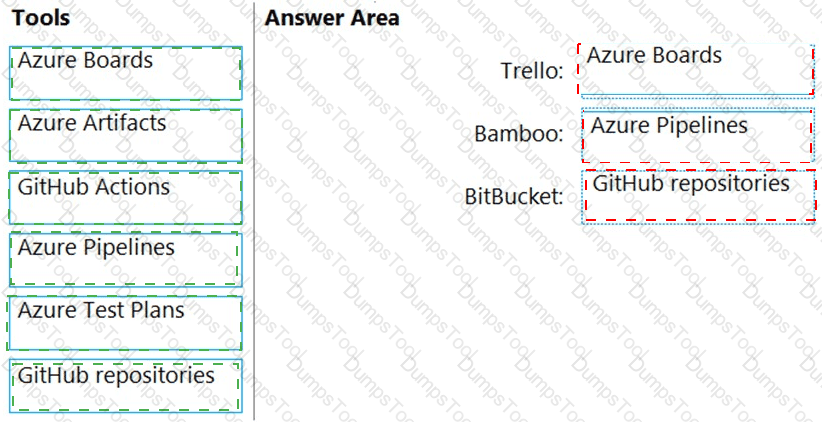 Answer # 38