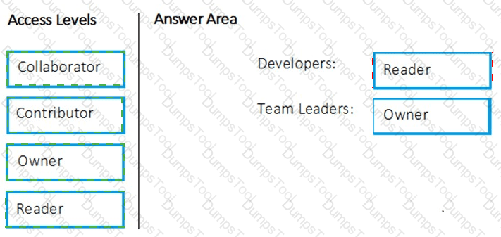Answer # 8