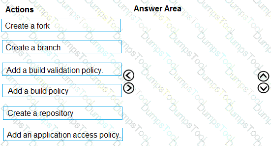 Question # 44