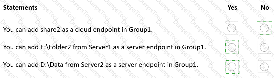 Answer # 29