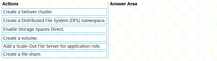 Question # 6