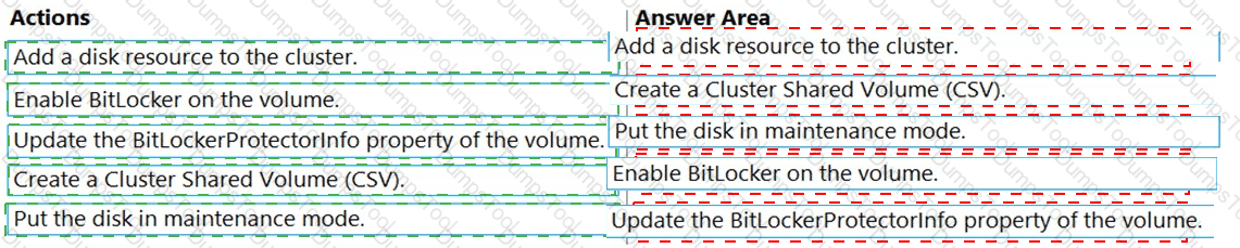 Answer # 35