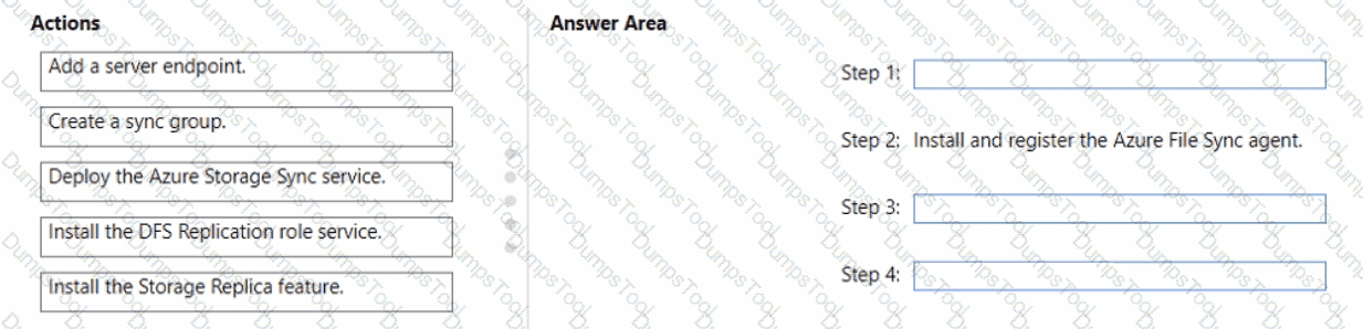 Question # 26