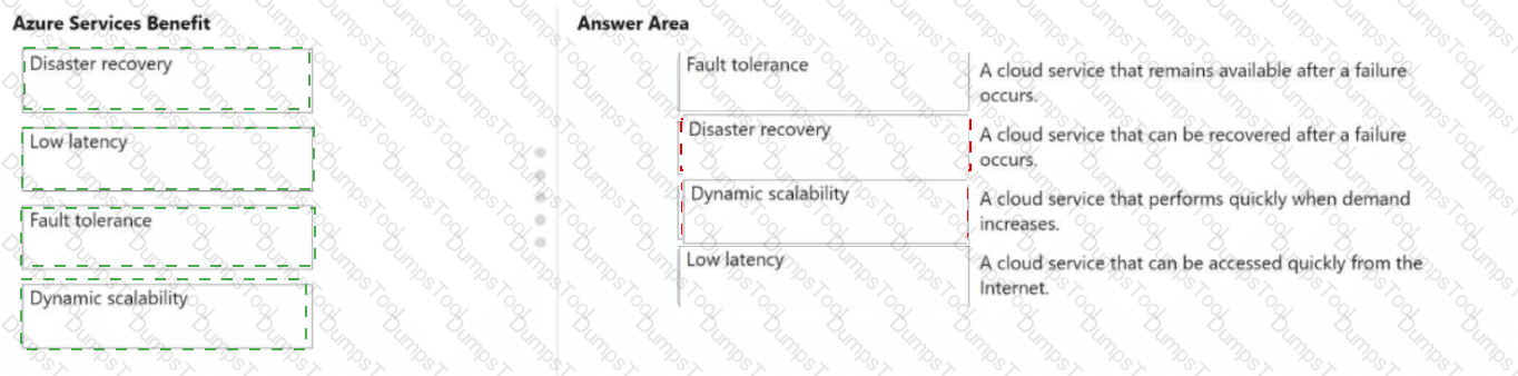 Answer # 70