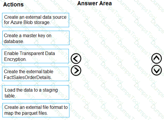 Question # 37