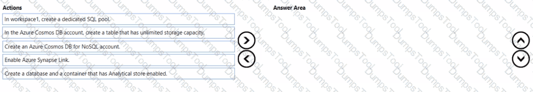 Question # 13
