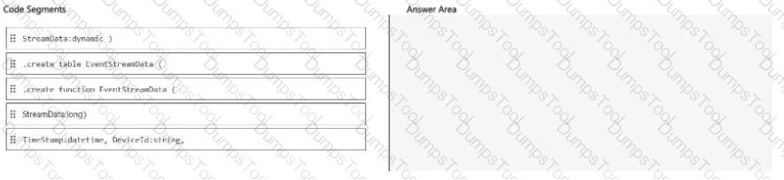 Question # 7