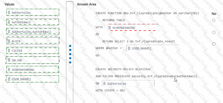 Answer # 28