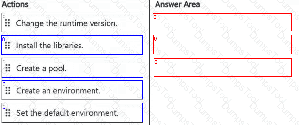Question # 8
