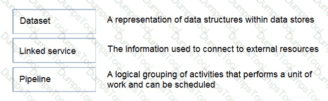 Explanation 16