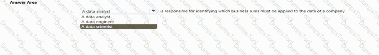 Question # 40