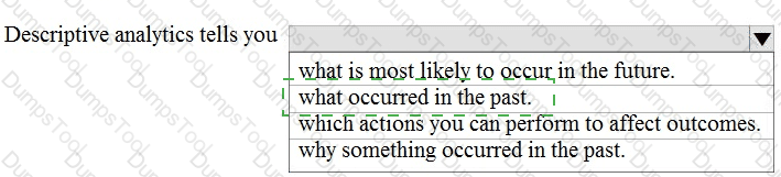 Answer # 80