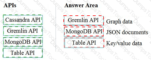 Answer # 60