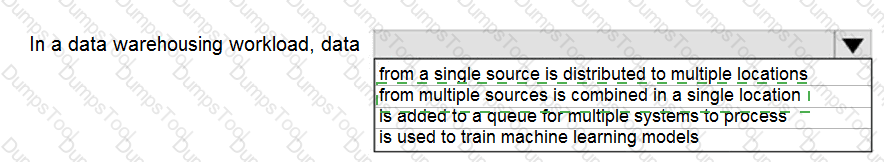 Answer # 47