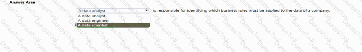 Answer # 40