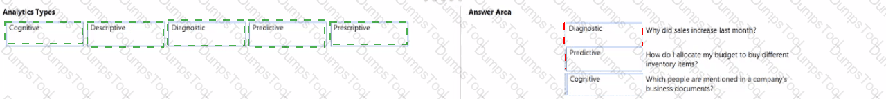 Answer # 28