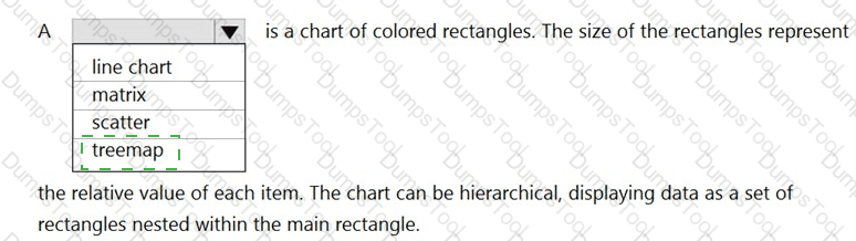Answer # 19