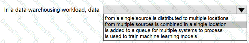 Explanation 47