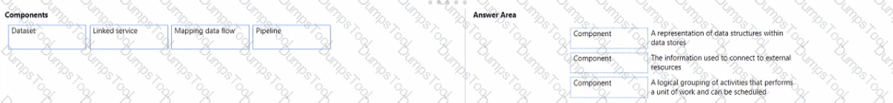 Question # 16