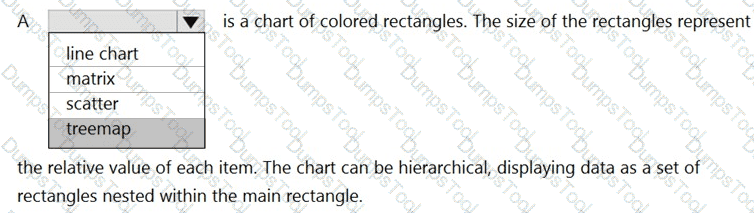 Explanation 19