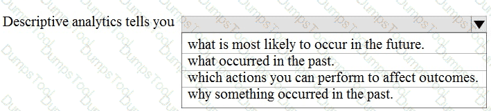 Question # 80