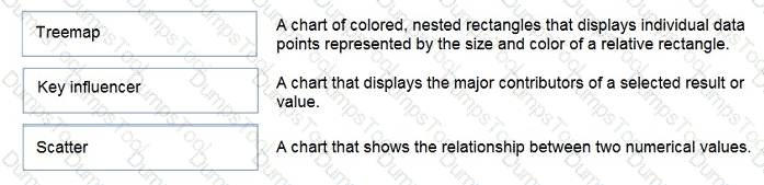 Explanation 94