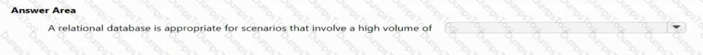 Question # 61
