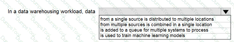 Question # 65