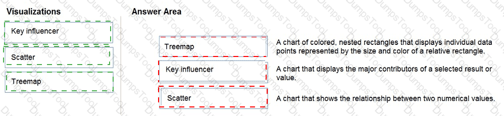 Answer # 54