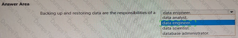 Answer # 91