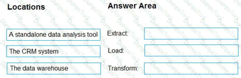 Question # 73