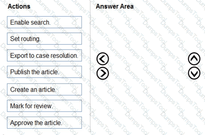 Question # 43