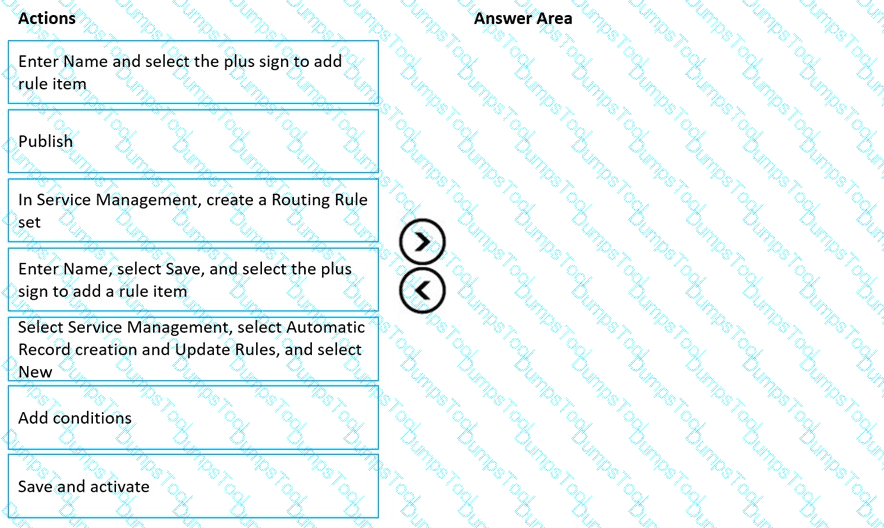 Question # 8