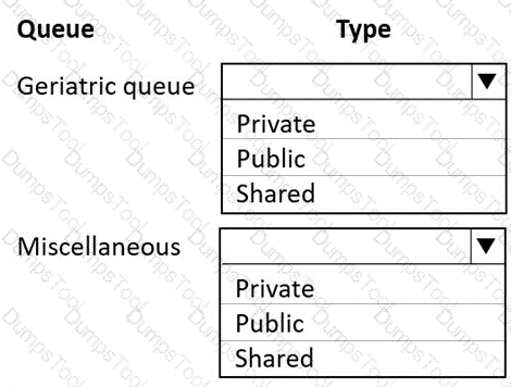Question # 6