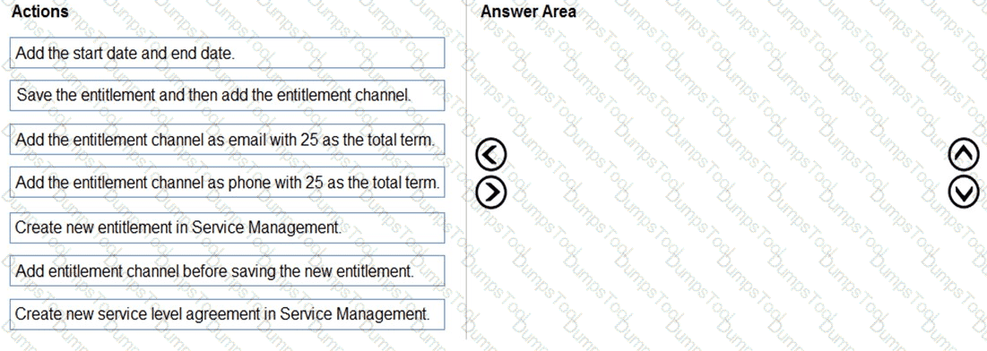 Question # 41