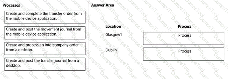 Question # 57