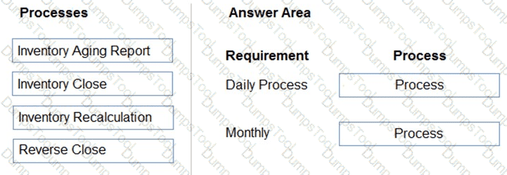 Question # 39