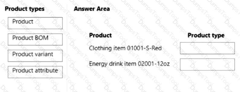 Question # 75