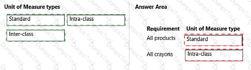 Answer # 61