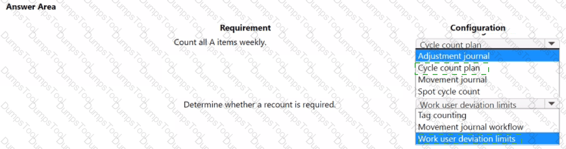 Answer # 32