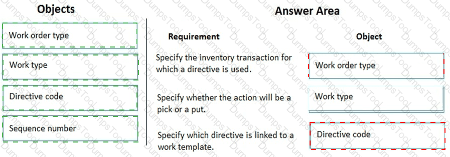 Answer # 29