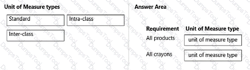 Question # 61