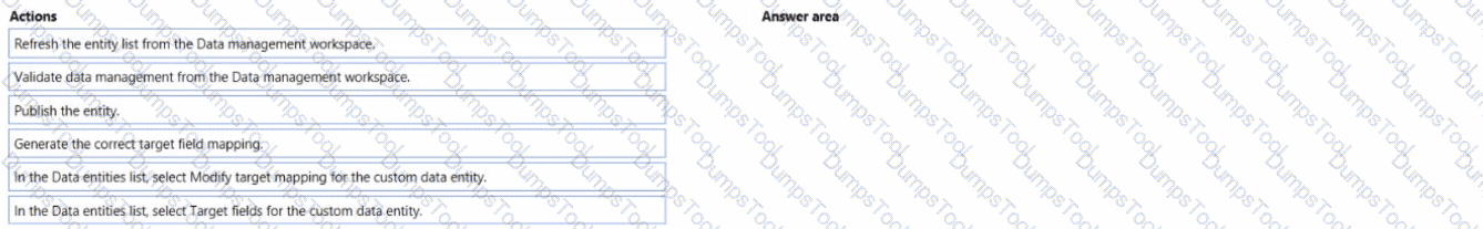 Question # 48