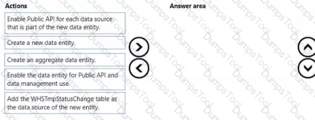 Question # 10