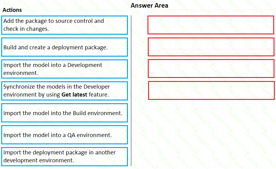 Question # 24