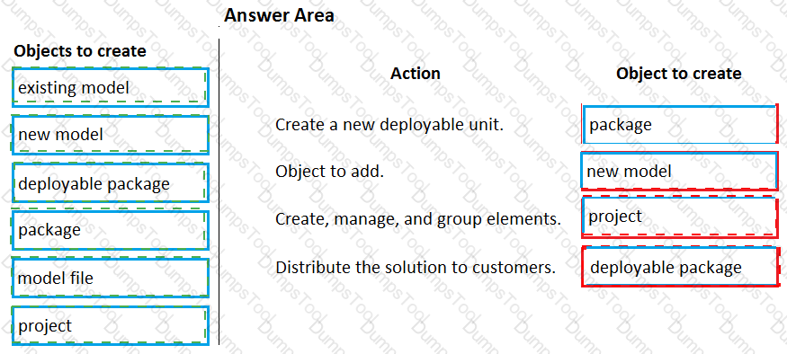 Answer # 27